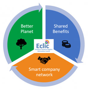 eclic mission