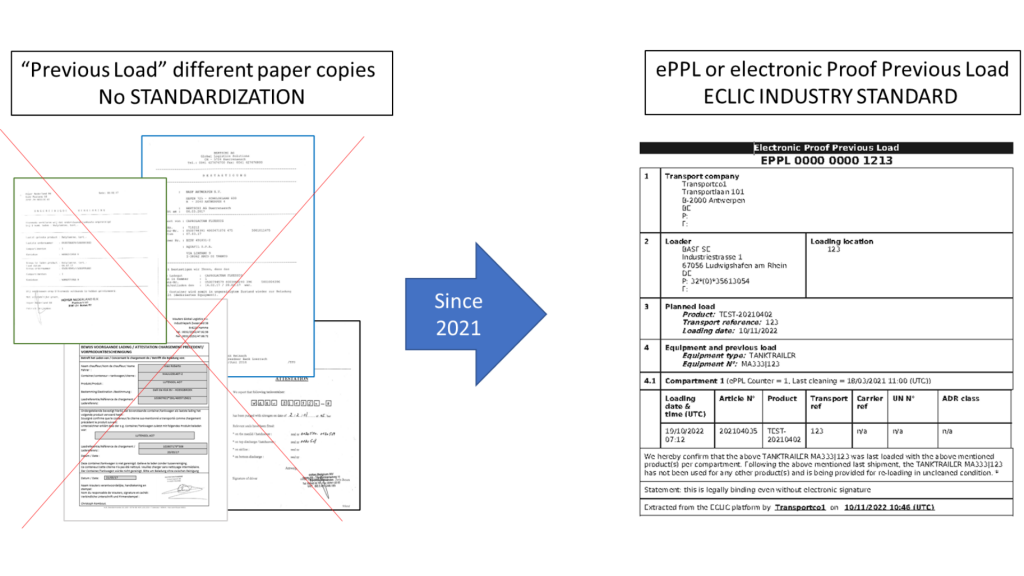 eppl 